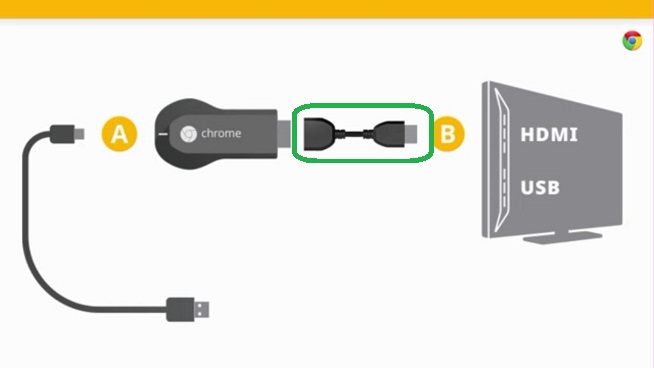 google chromecast for mac laptop google chromecast for mac laptop