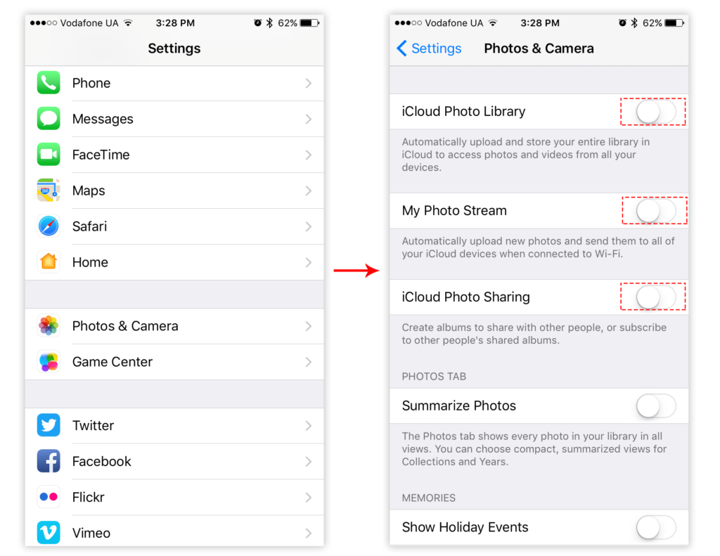 How to Access icloud Photos on Macbook